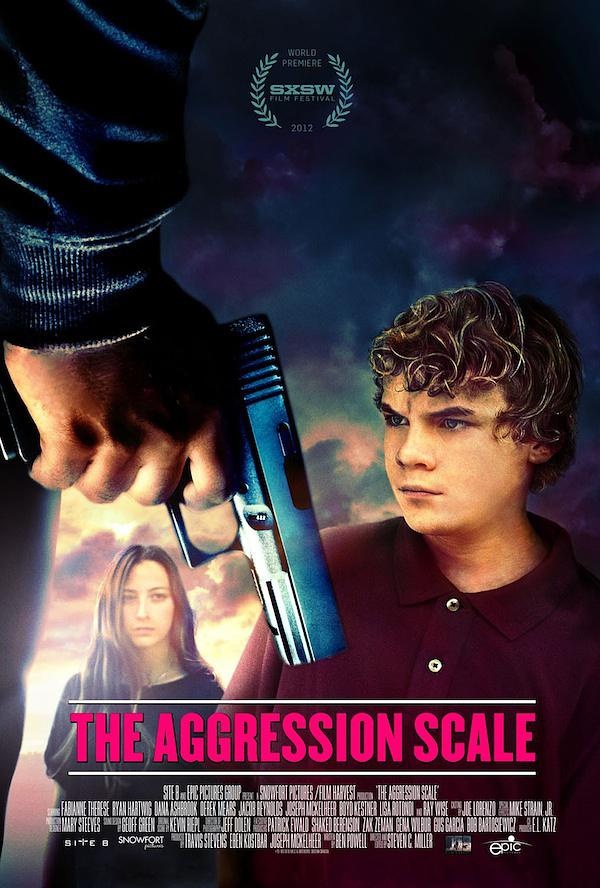 The Aggression Scale海报